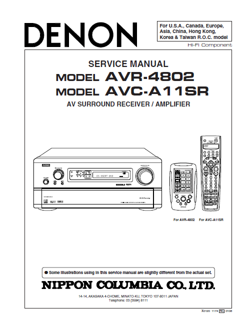 DENON AVR-4802 AVC A11SR Service Manual