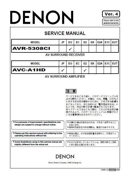 DENON AVR-5308C AVC-A1HD v4 Service Manual