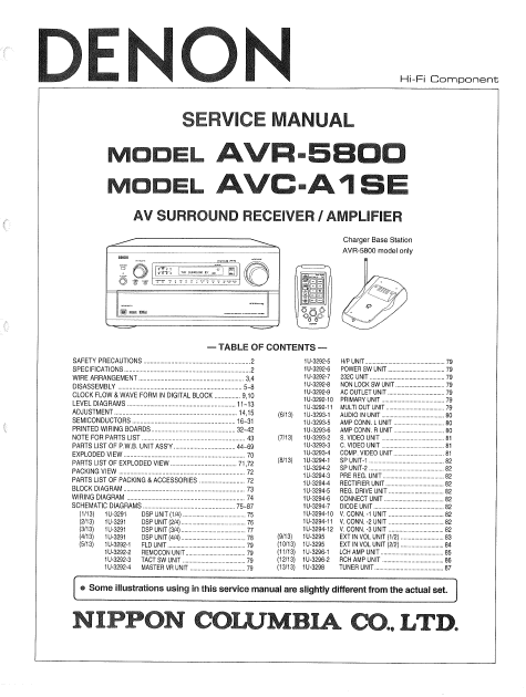 DENON AVR-5800 AVC-A1SE Service Manual