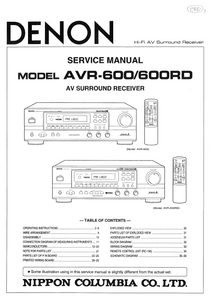 DENON AVR-600 600RD Service Manual