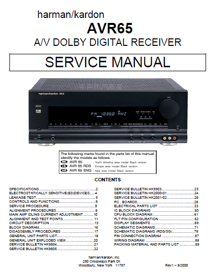 Harman Kardon Model AVR65 AV Dolby Digital Receiver Rev1 Service Manual