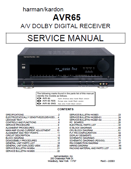 Harman Kardon Model AVR65 AV Dolby Digital Receiver Service Manual