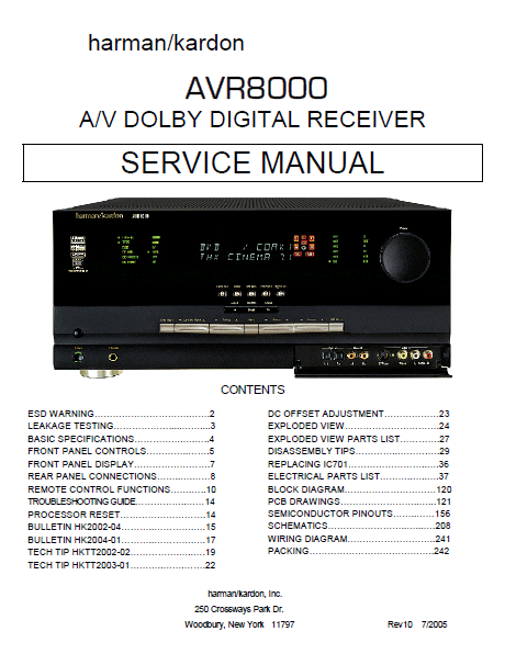 Harman Kardon Model AVR8000 AV Dolby Digital Receiver Service Manual