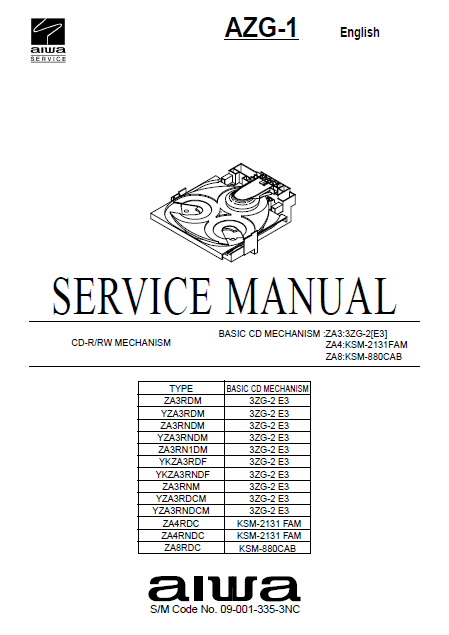 AIWAAZG-1.5 Service Manual