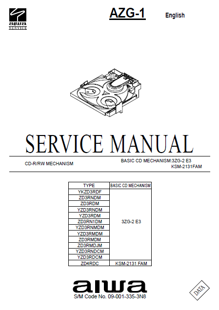 AIWA AZG-1 YZD3RDCM Service Manual