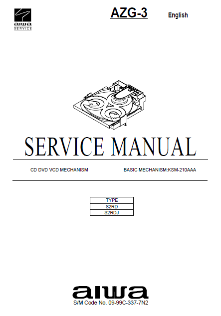 AIWA AZG-3 S2RD S2RDJ Service Manual