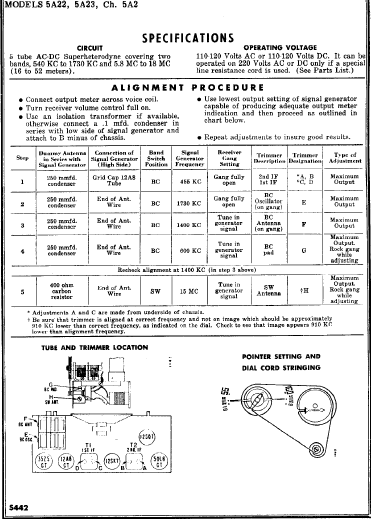 Admiral 5A22 Vintage Radio Operation Manual