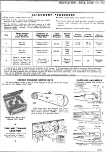 Admiral 5D31 Vintage Radio Operation Manual