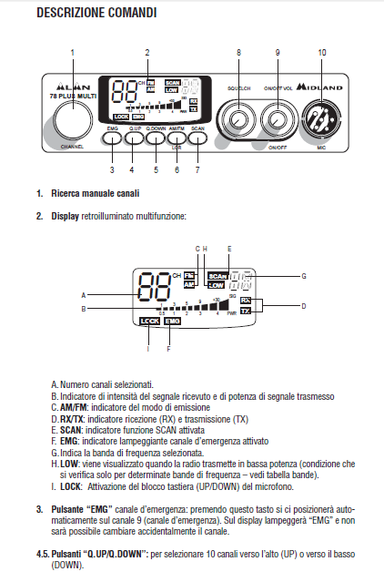 ALAN 78 Plus Multi Service Manual