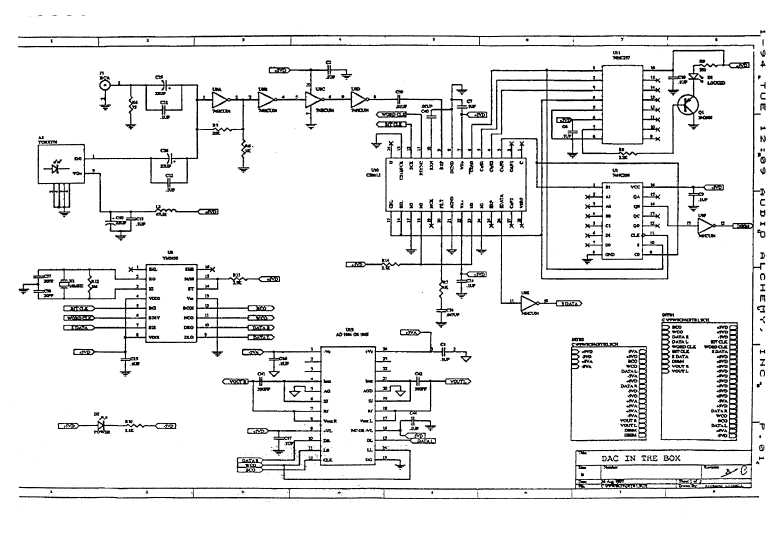 Audio Alchemy DAC in the Box Schematics – Electronic Service Manuals