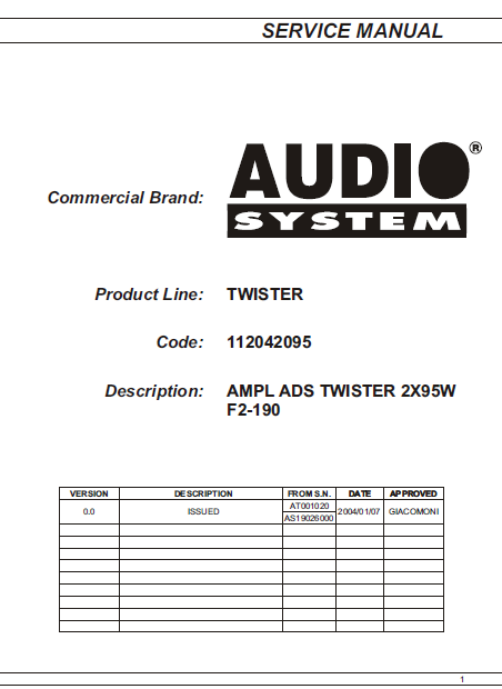 AUDIO System Twister F2-190 Parts List