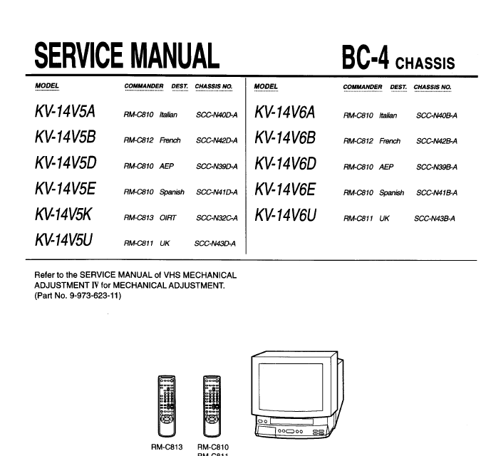 BC-4 Service Manual