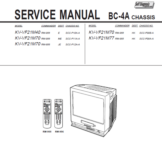 BC-4A Service Manual