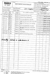 BC-60xlt_ubc-257abc_programmierbarer_handscanner_1999_programozhato_kezi_szkenner_sm Service Manual