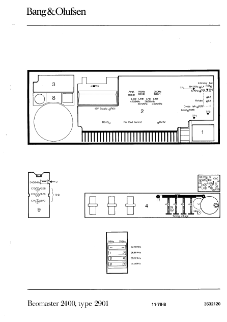 B.O Beomaster 2400 Instruction Manual