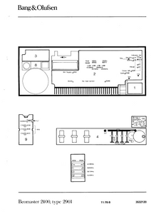 B.O Beomaster 2400 Instruction Manual