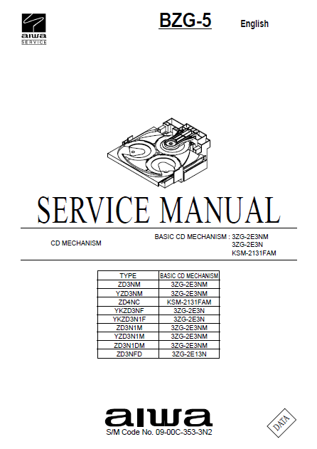 AIWA BZG-5 Basic CD Mechanism 3ZG-2E3NM Service Manual