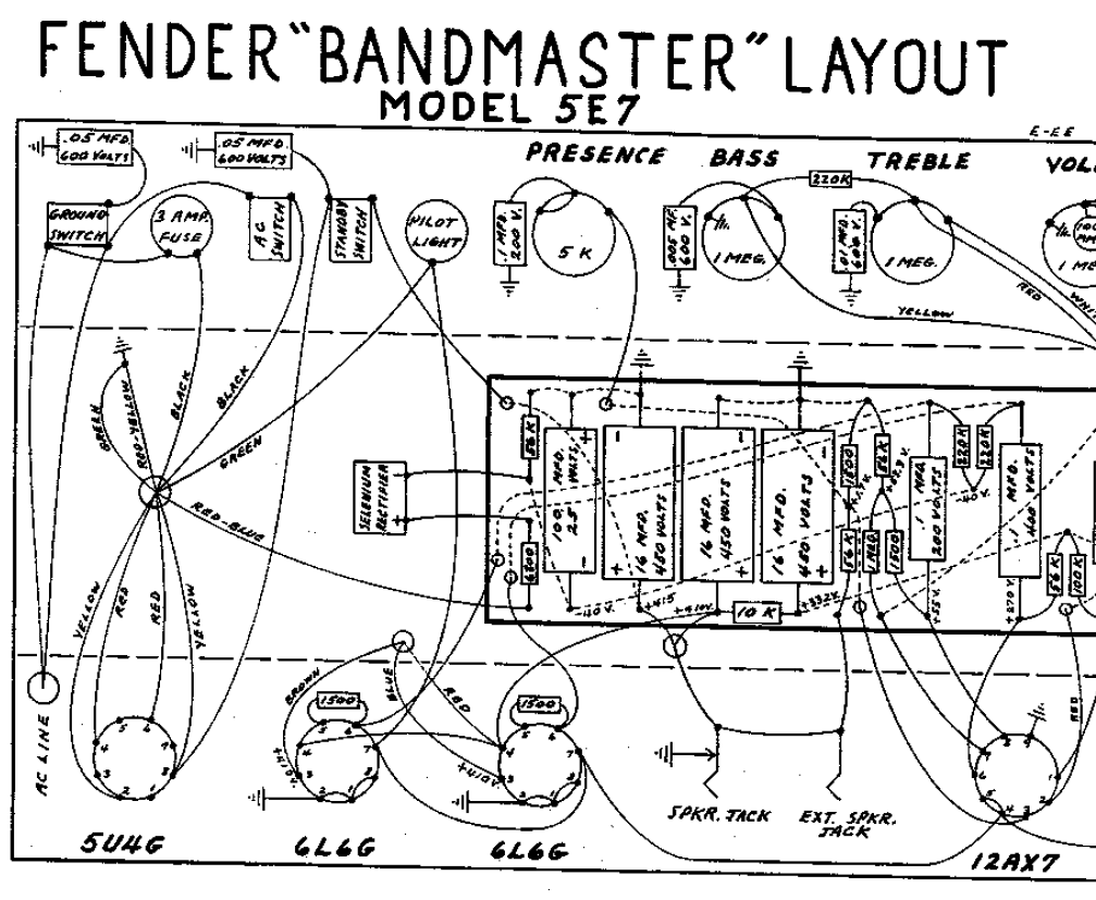 Fender Bandmaster 5E7 Layout