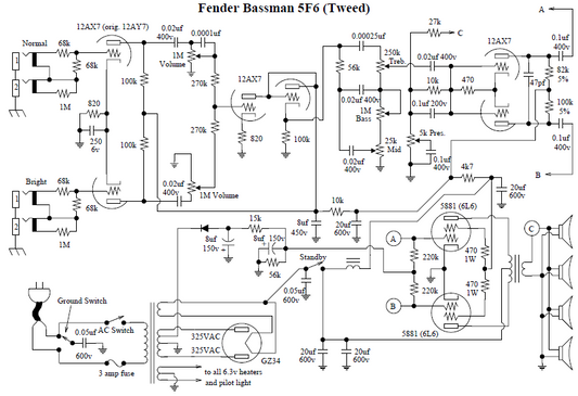 FENDER Bassman 5F6 Tweed Shcematic