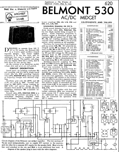 BELMONT 530 AC DC Midget Instruction Manual