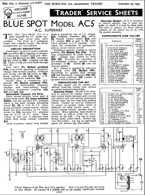 BLUE SPOT AC5 Superhet Instruction Manual
