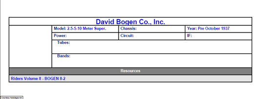 BOGEN Model 2.5 5-10 Meter Super Riders Volume Schematic