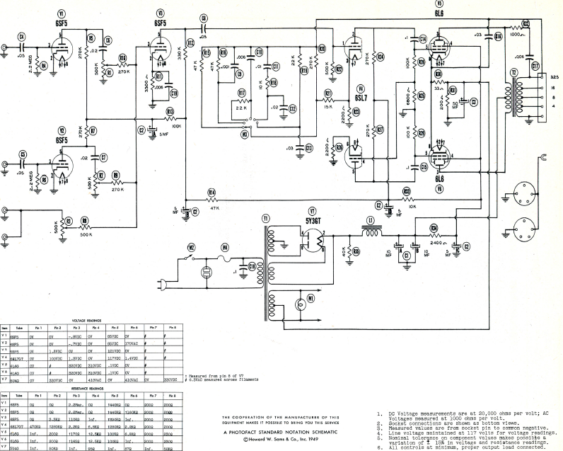 BOGEN H15-4 Standard Notation Schematic