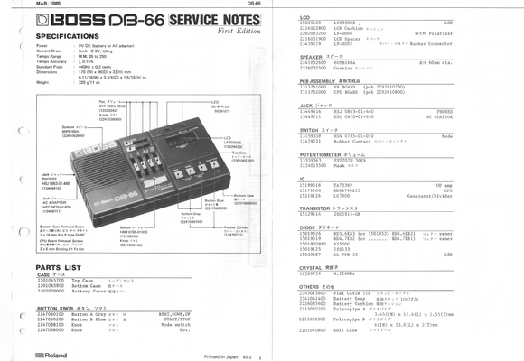 BOSS DB66 Multifunction Service Notes