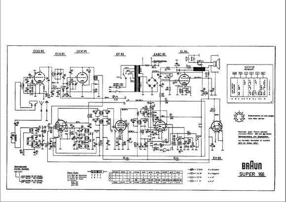 BRAUN 166 Super Radio Schematic