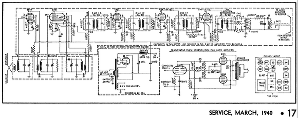 BROWNING FM Receiver Schematic
