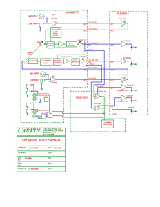 Audio TO Clearcom-CARVIN-FET400 Block Diagram Service Manual
