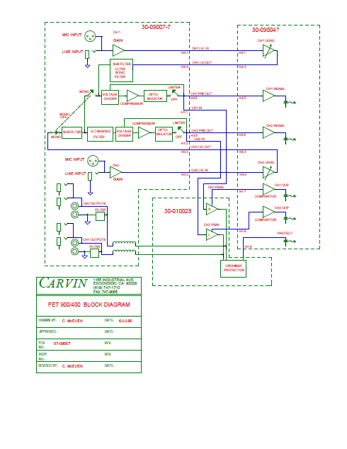 Audio TO Clearcom-CARVIN-FET400 Block Diagram Service Manual
