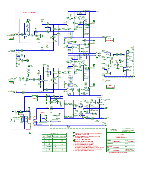 Audio TO Clearcom-CARVIN-FET400 Power Module Service Manual