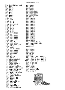 COBRA TO Cybernet-CJpv10a-parts Service Manual