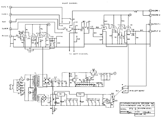 COBRA TO Cybernet-CJpv5 Service Manual