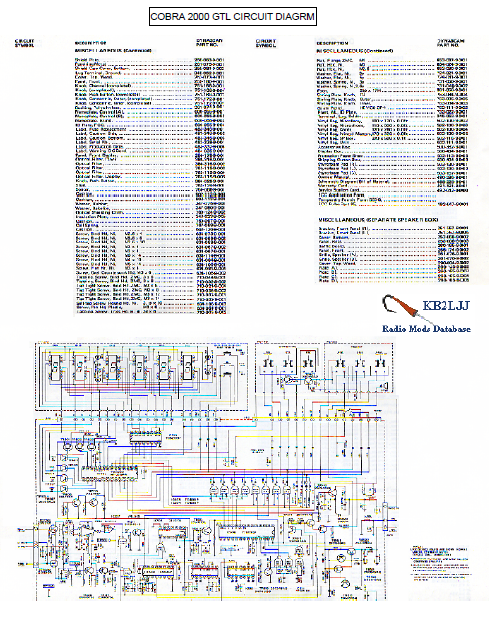 COBRA TO Cybernet-COBRA 2000GTL Service Manual