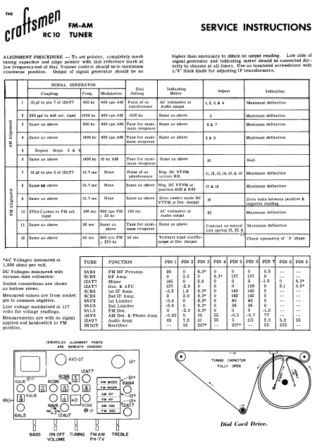 COBRA TO Cybernet-CRAFTSMEN RC10 Service Manual