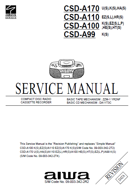 AIWA CSD-A170 Revision Compact Disc Recorder Service Manual