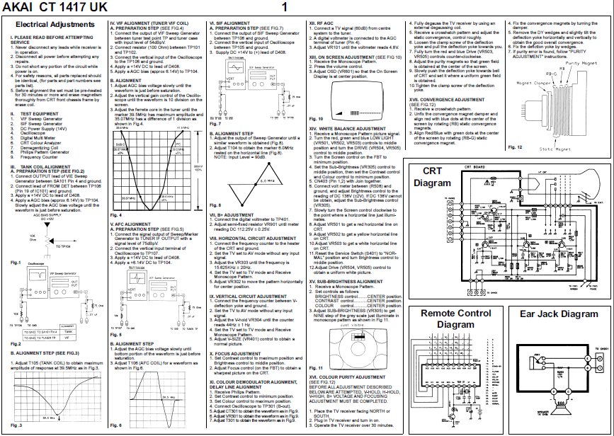 AKAI CT-1417-UK Schematics