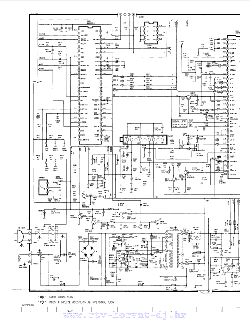 AKAI CT-14 20WKDT Schematics