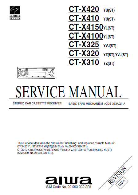 AIWA CT-X420YU Revision Stereo Car Cassette Receiver Service Manual