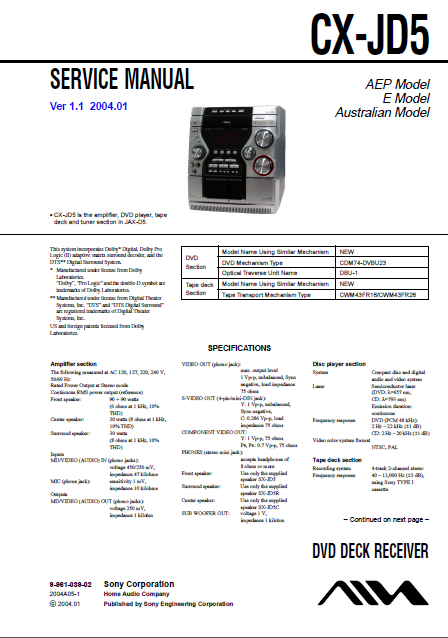 AIWA CX-JD5 Ver.1.1 DVD Deck Receiver Service Manual