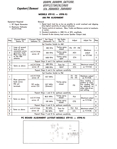 CAPEHART 8TP-92 Service Manual