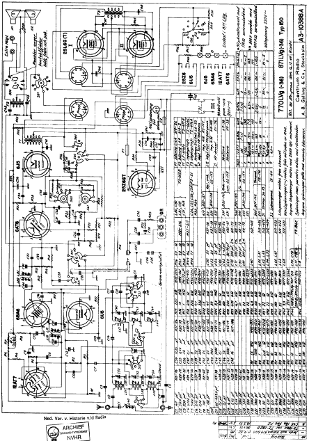 Audio TO Clearcom-Centrum_770LV-g36_871LVg-36_Typ150_Receiver_1949_Sch Service Manual