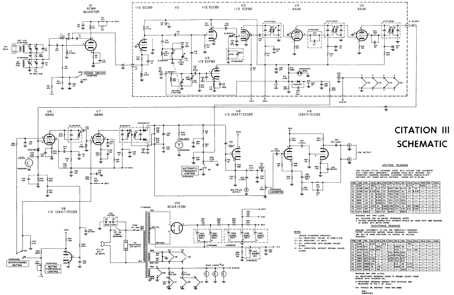 Harman Kardon CITATION III Schematic