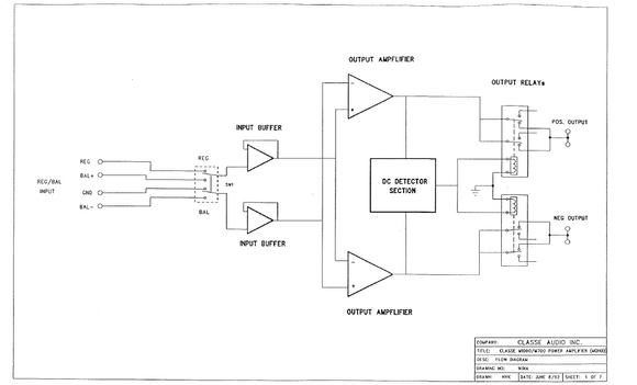 Audio TO Clearcom-Classe_Audio_M_700_1000_Audio_PA_1992_SM_[ET] Service Manual