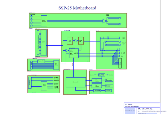 Audio TO Clearcom-Classe_Audio_SSP-25_Audio_Video_Mixer_1998_SM_[ET] Service Manual