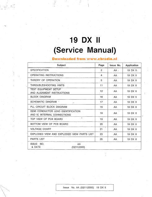 COBRA TO Cybernet-Cobra_19DX_II_sm Service Manual
