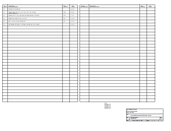 DBX Series20 EQ Main Slider Board Schematics
