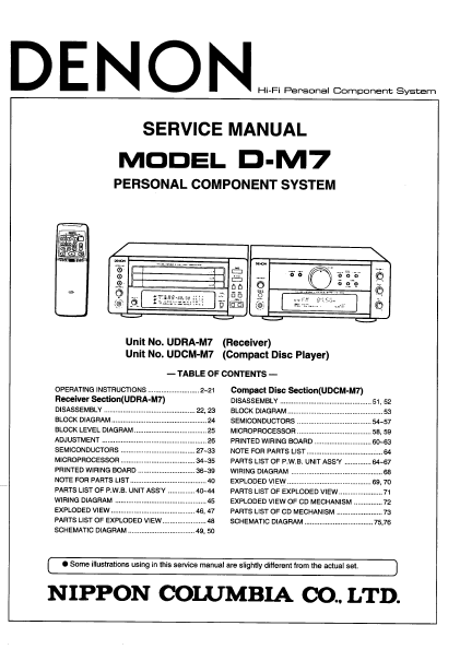 DENON D-M7 Stereo Component Service Manual